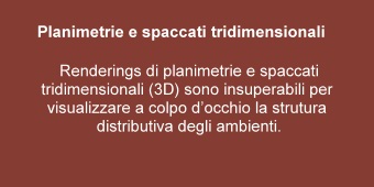 Planimetrie e spaccati tridimensionali Trento